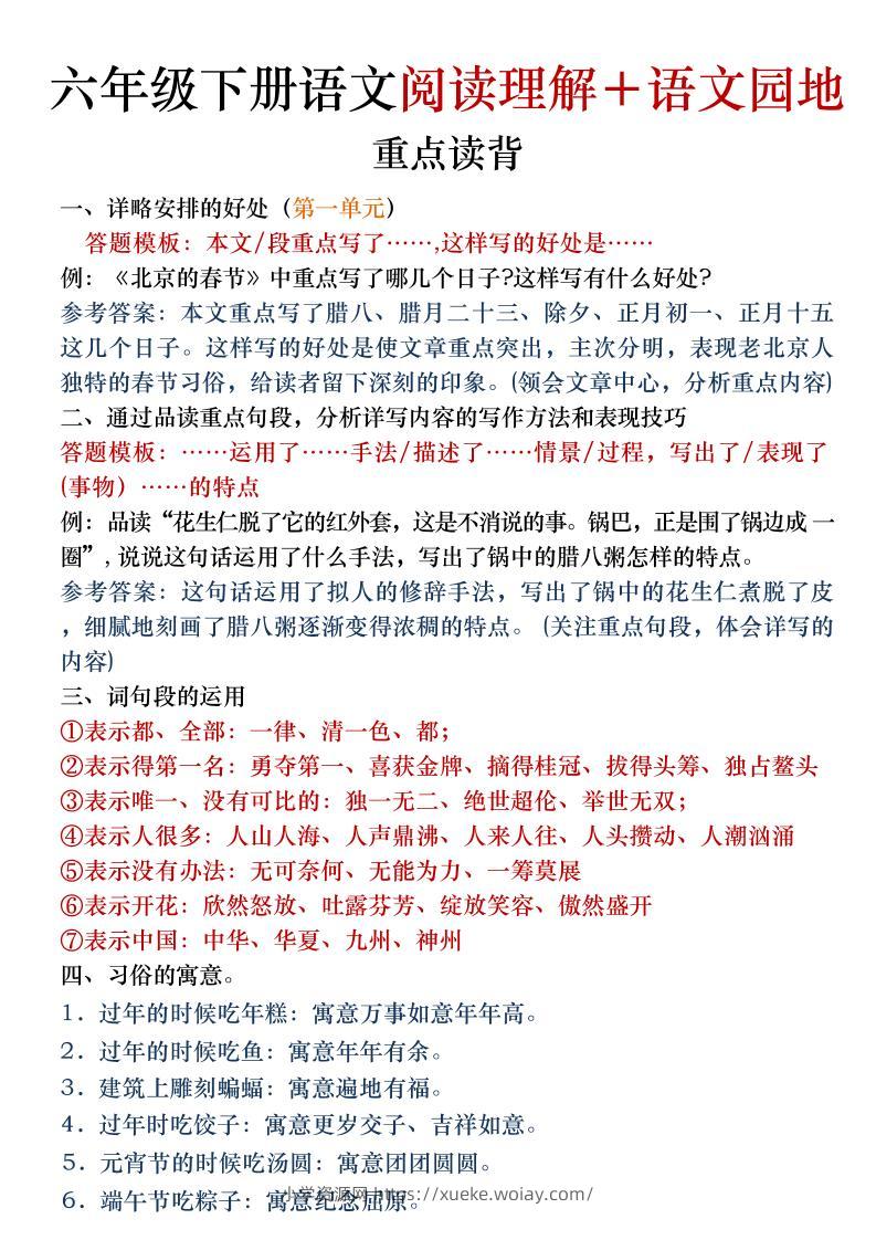 六年级下语文阅读理解＋语文园地专题-六八学科资料网