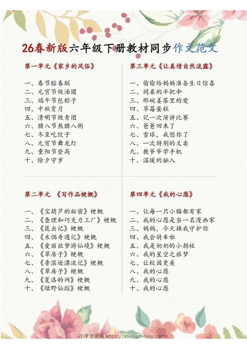 六年级下语文1-8单元同步作文范文-六八学科资料网