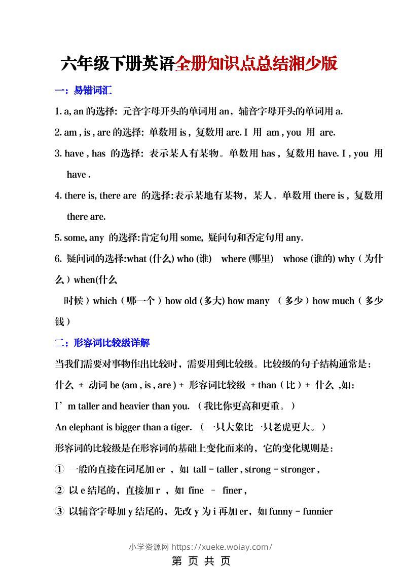 六年级下英语全册知识点总结《湘少版》-六八学科资料网