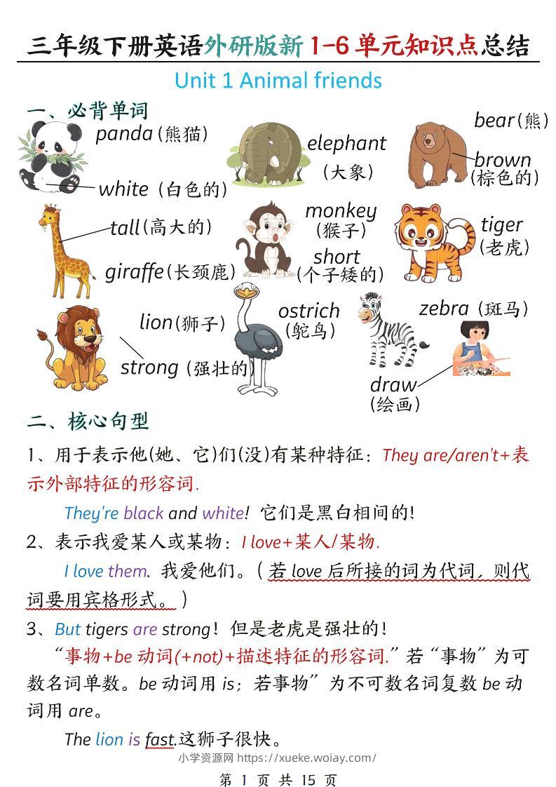 三年级下英语1-6单元必背知识点总结《外研版》-六八学科资料网