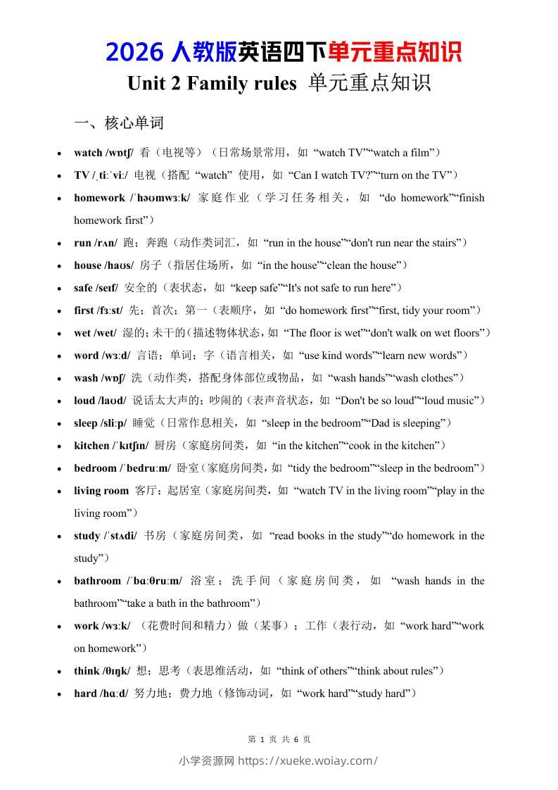 四年级下英语Unit2重点知识汇总《人教版PEP》-六八学科资料网