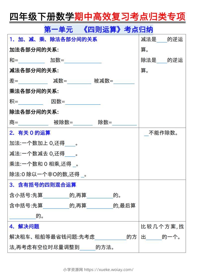 四年级下数学期中复习考点归类专练-六八学科资料网