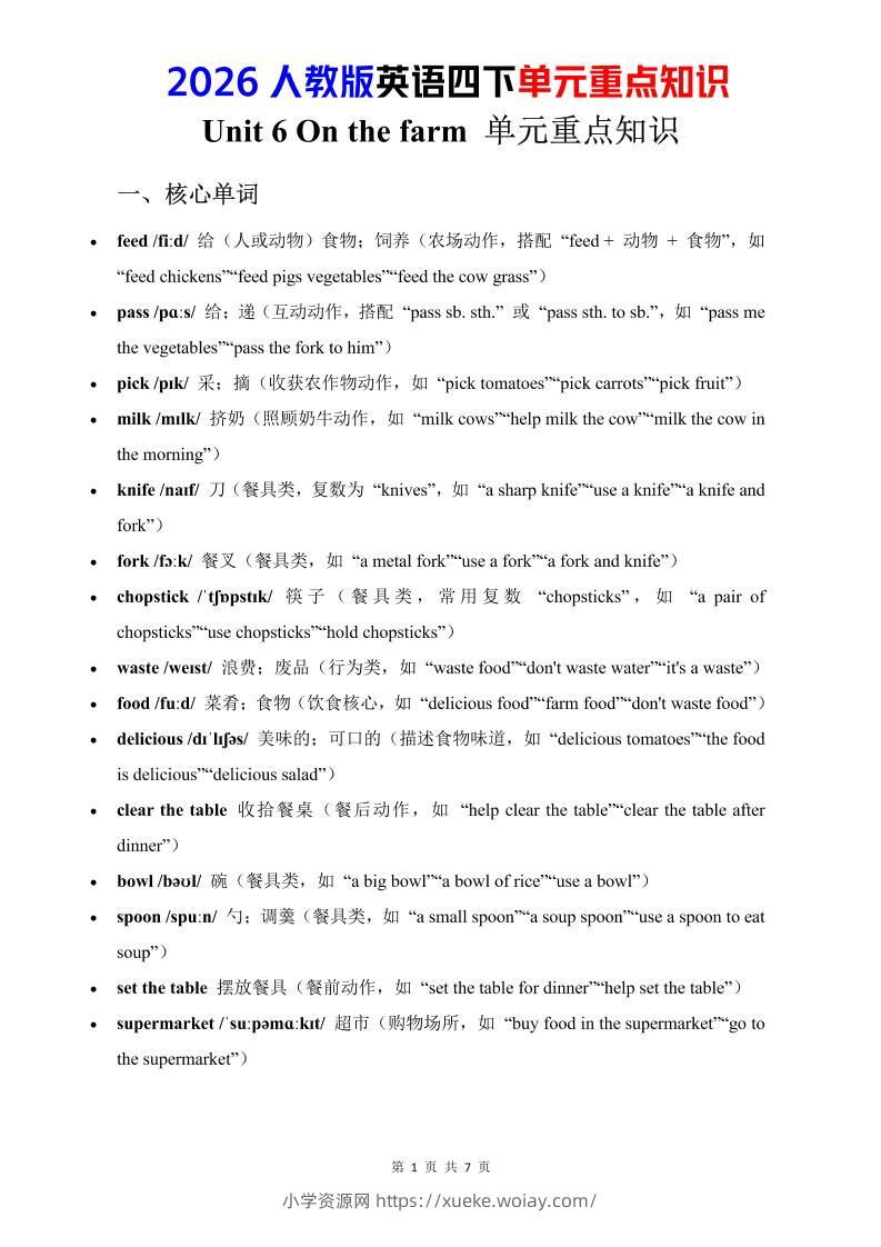 四年级下英语Unit6重点知识汇总《人教版PEP》-六八学科资料网