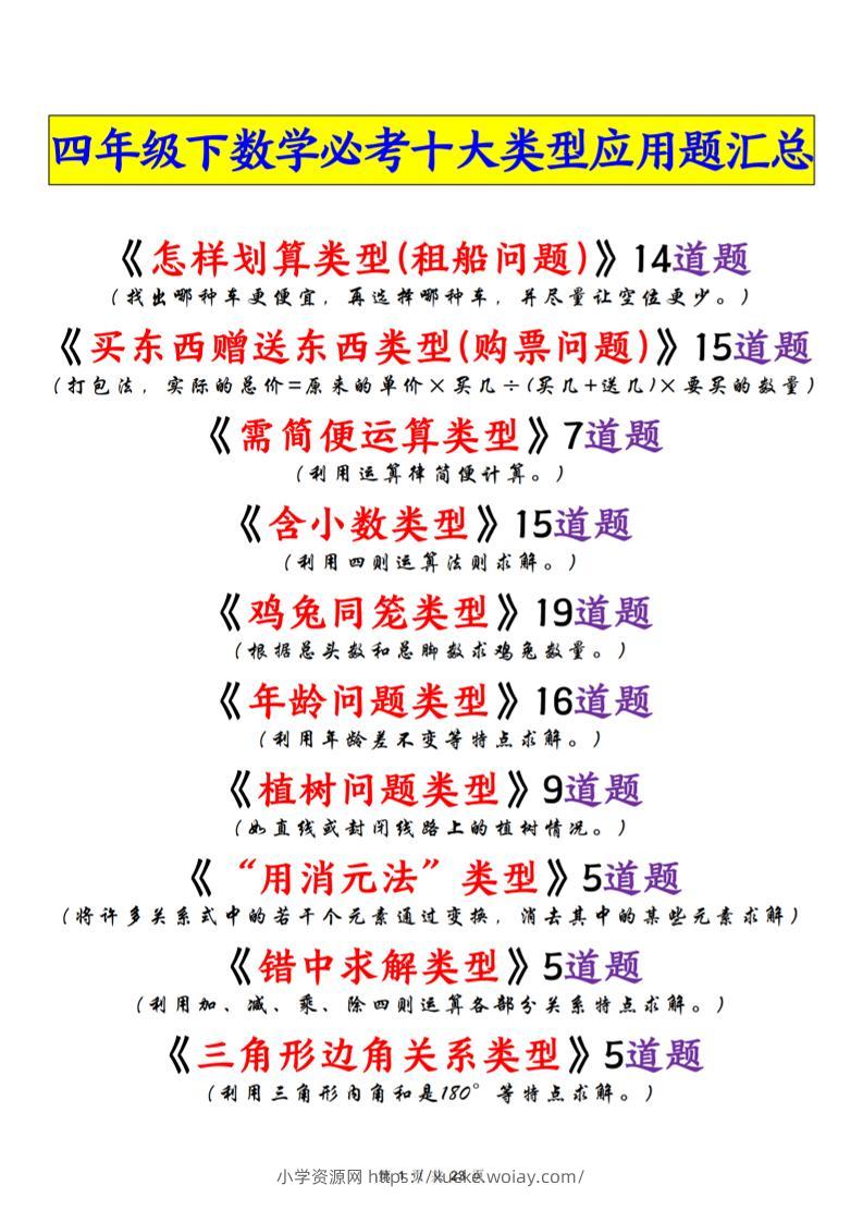 四年级下数学必考十大类型应用题汇总-六八学科资料网