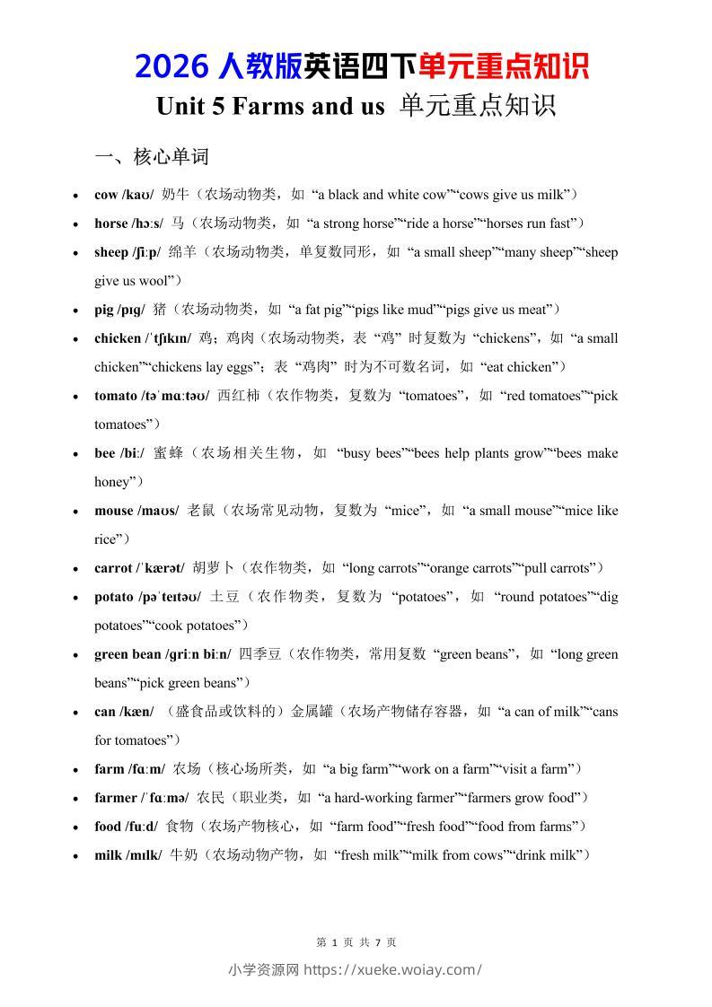 四年级下英语Unit5重点知识汇总《人教版PEP》-六八学科资料网