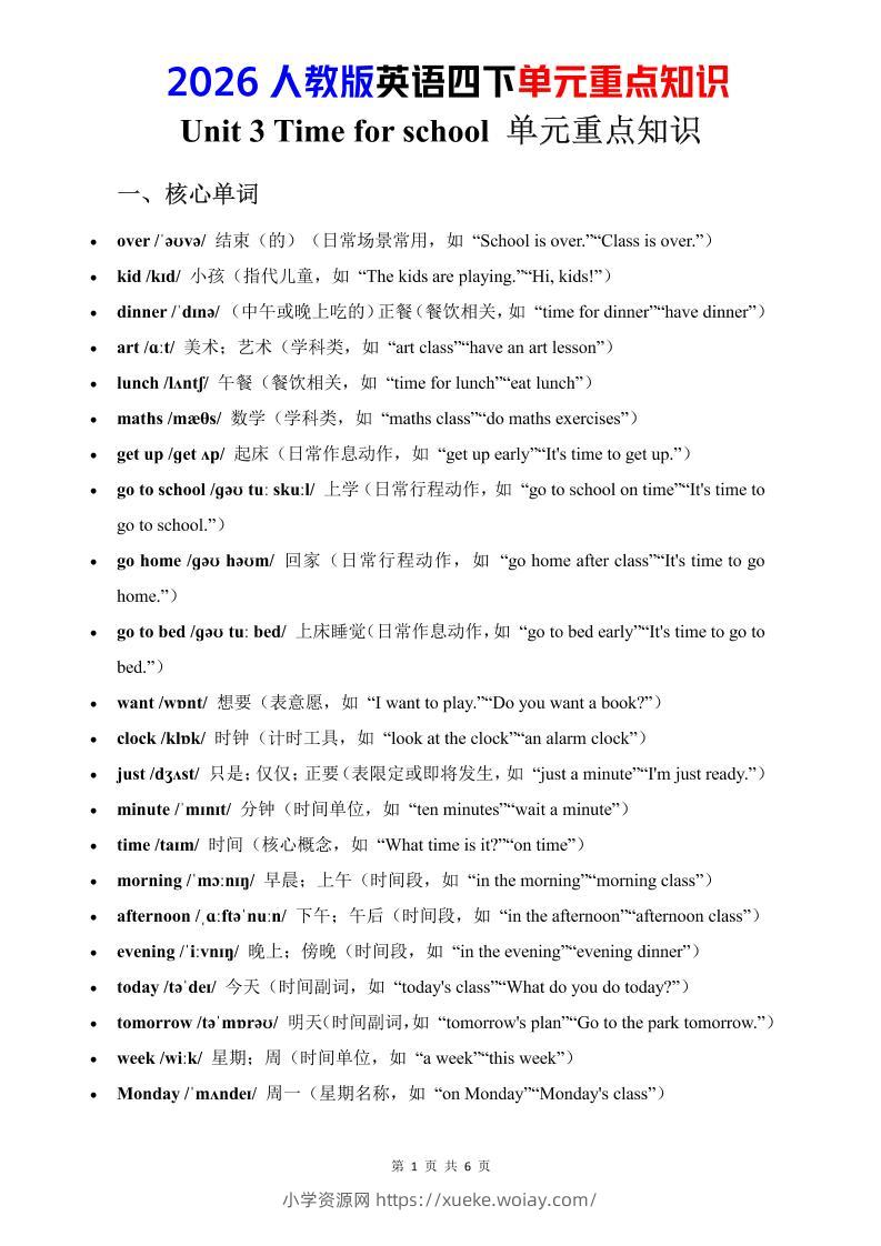 四年级下英语Unit3重点知识汇总《人教版PEP》-六八学科资料网