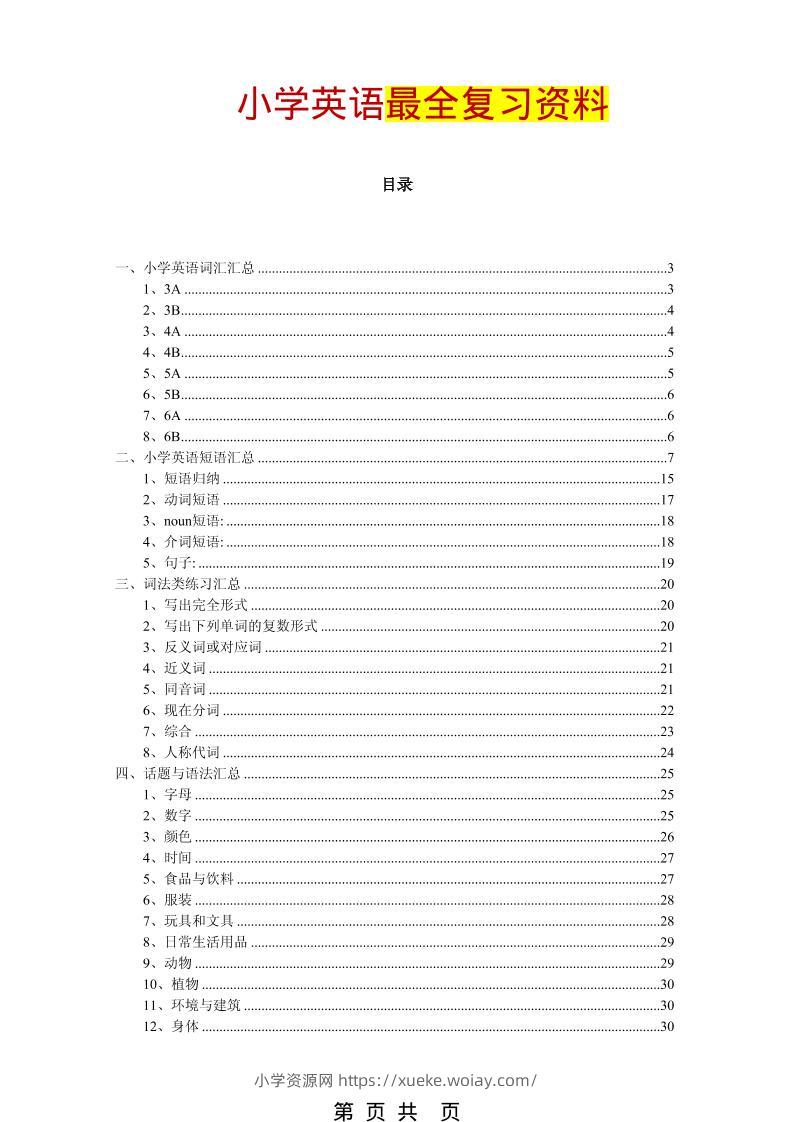 六年级下英语最全复习资料（单词、短语、语法、主题）-六八学科资料网