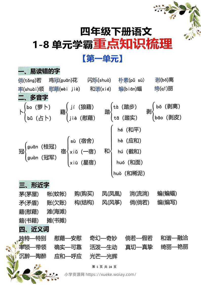四年级下语文1-8单元学霸重点知识梳理-六八学科资料网