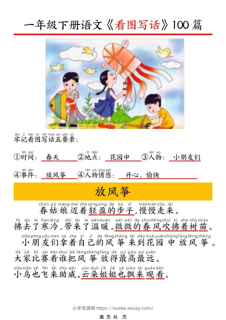 一年级下语文看图写话五要素训练-六八学科资料网