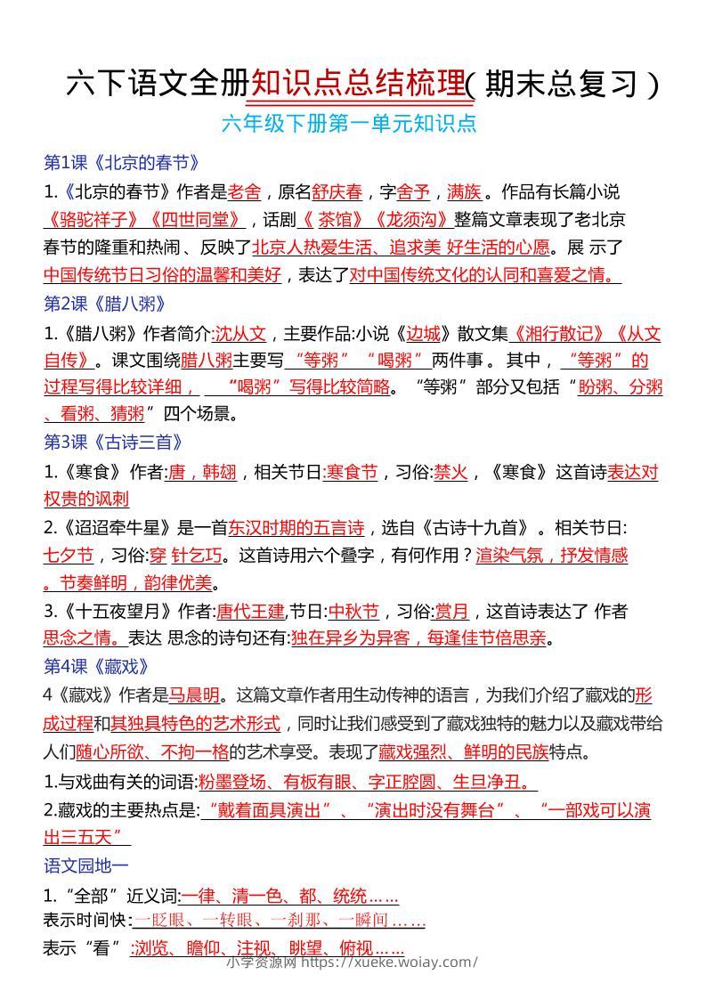 六年级下语文期末复习常考知识点总结-六八学科资料网