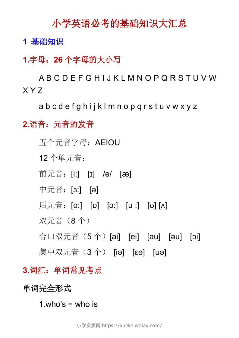 六年级下英语必考基础知识大汇总-六八学科资料网