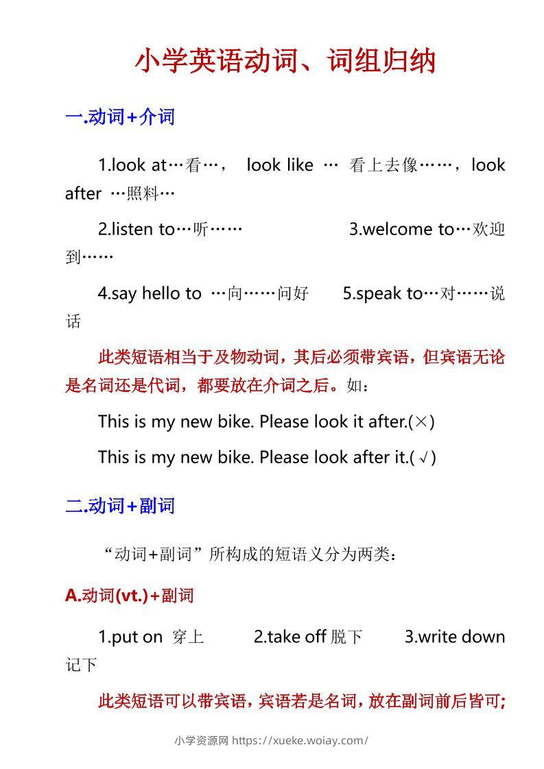 六年级下英语小学动词、词组归纳-六八学科资料网