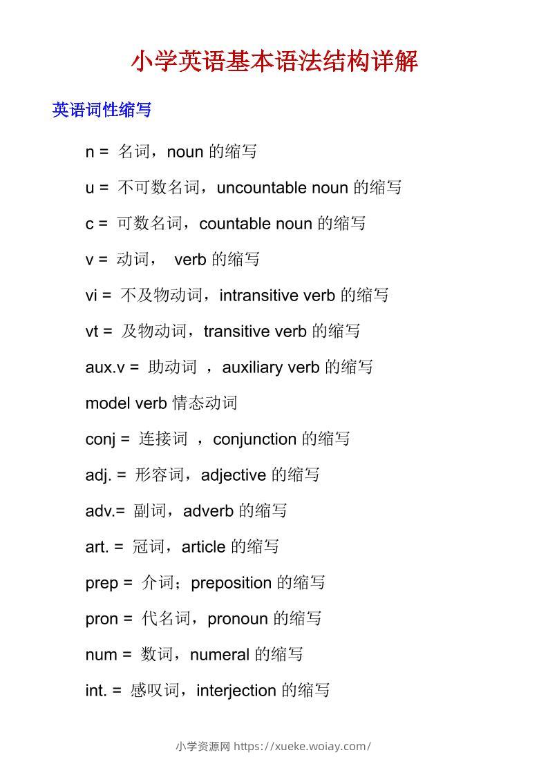六年级下英语小学基本语法结构详解-六八学科资料网