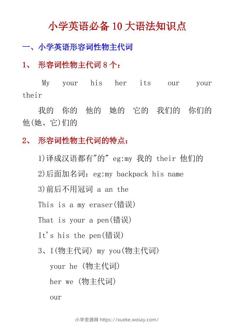 六年级下英语小学必备10大语法知识点-六八学科资料网