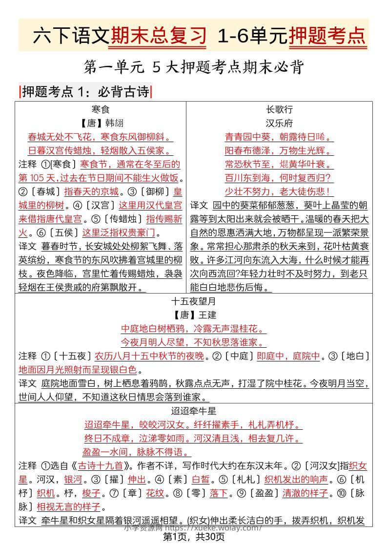 六年级下语文期末总复习1-6单元押题考点-六八学科资料网