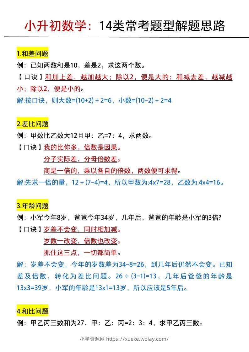 六年级下数学小升初：14类常考题型解题思路-六八学科资料网