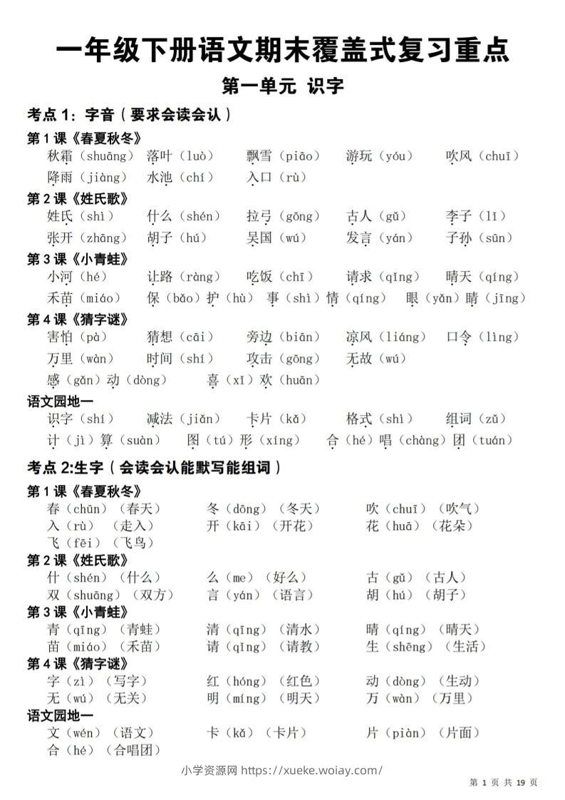 一年级下语文期末覆盖式复习重点-六八学科资料网