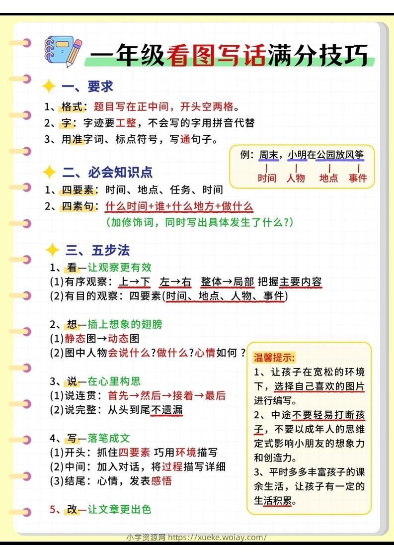 一年级下语文看图写话满分技巧-六八学科资料网