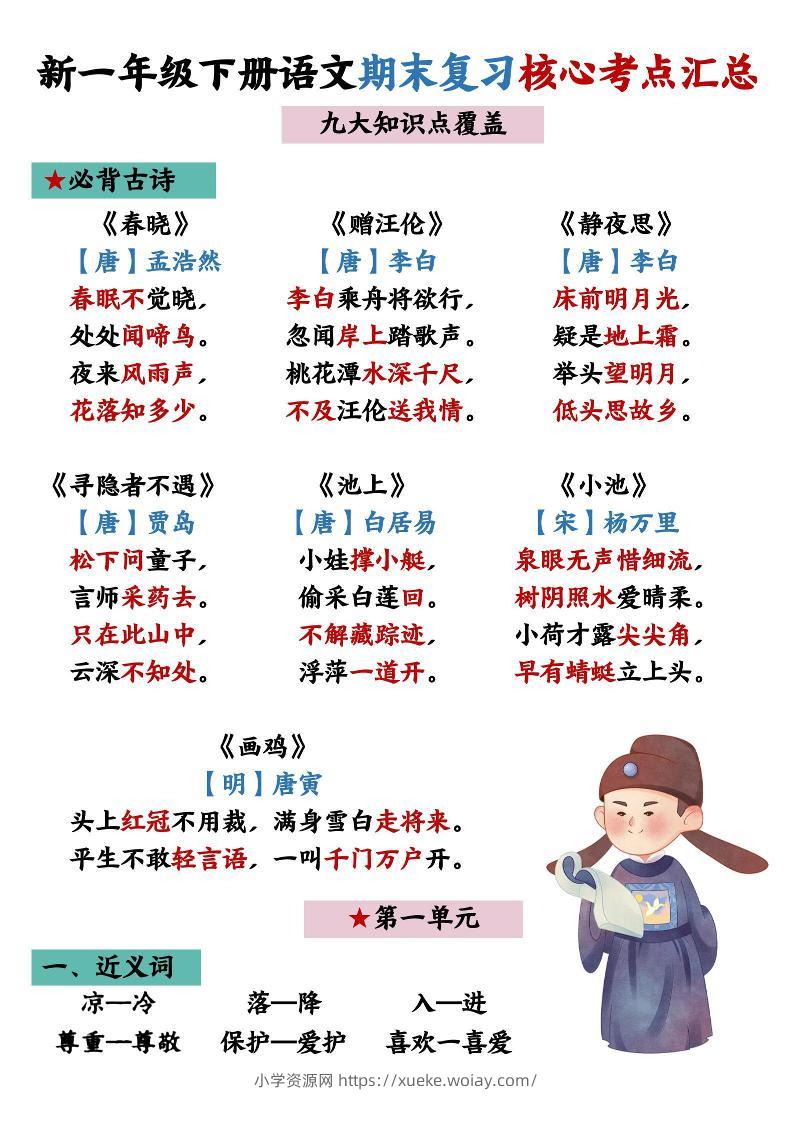 26春一年级下语文期末复习核心考点汇总-六八学科资料网