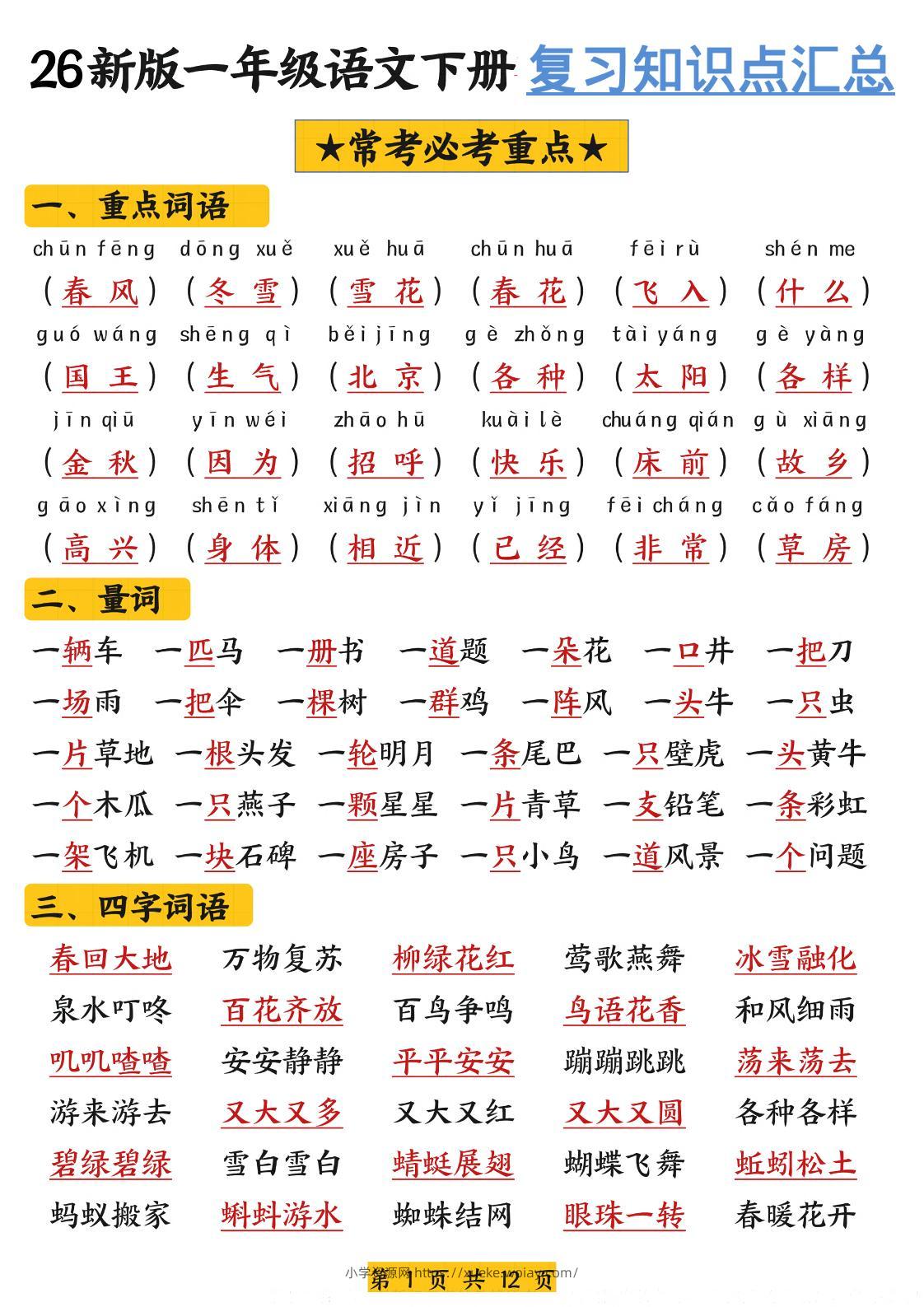 26春一年级下语文期末复习高频考点知识汇总-六八学科资料网