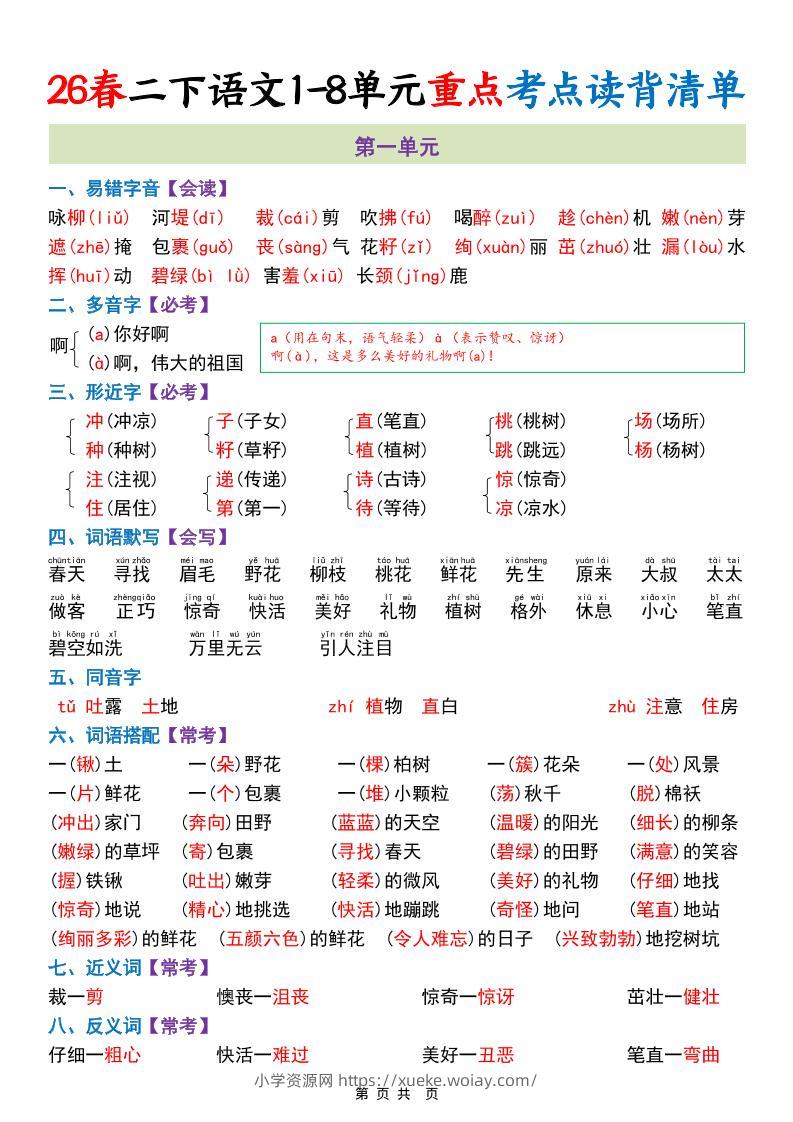 二年级下语文期末复习1-8单元重点考点读背清单-六八学科资料网