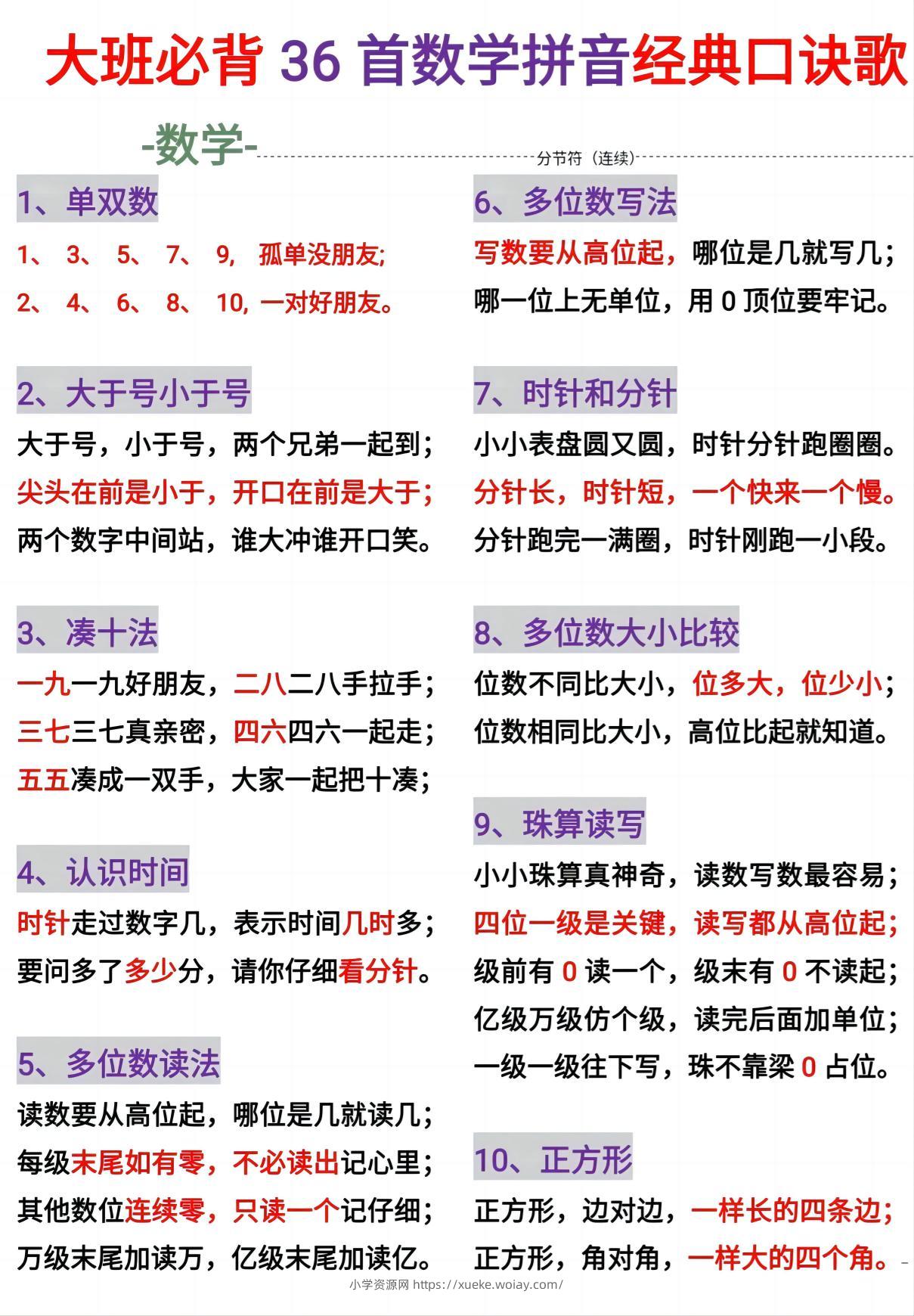 幼小衔接必背36首数学拼音百科经典口诀儿歌-六八学科资料网